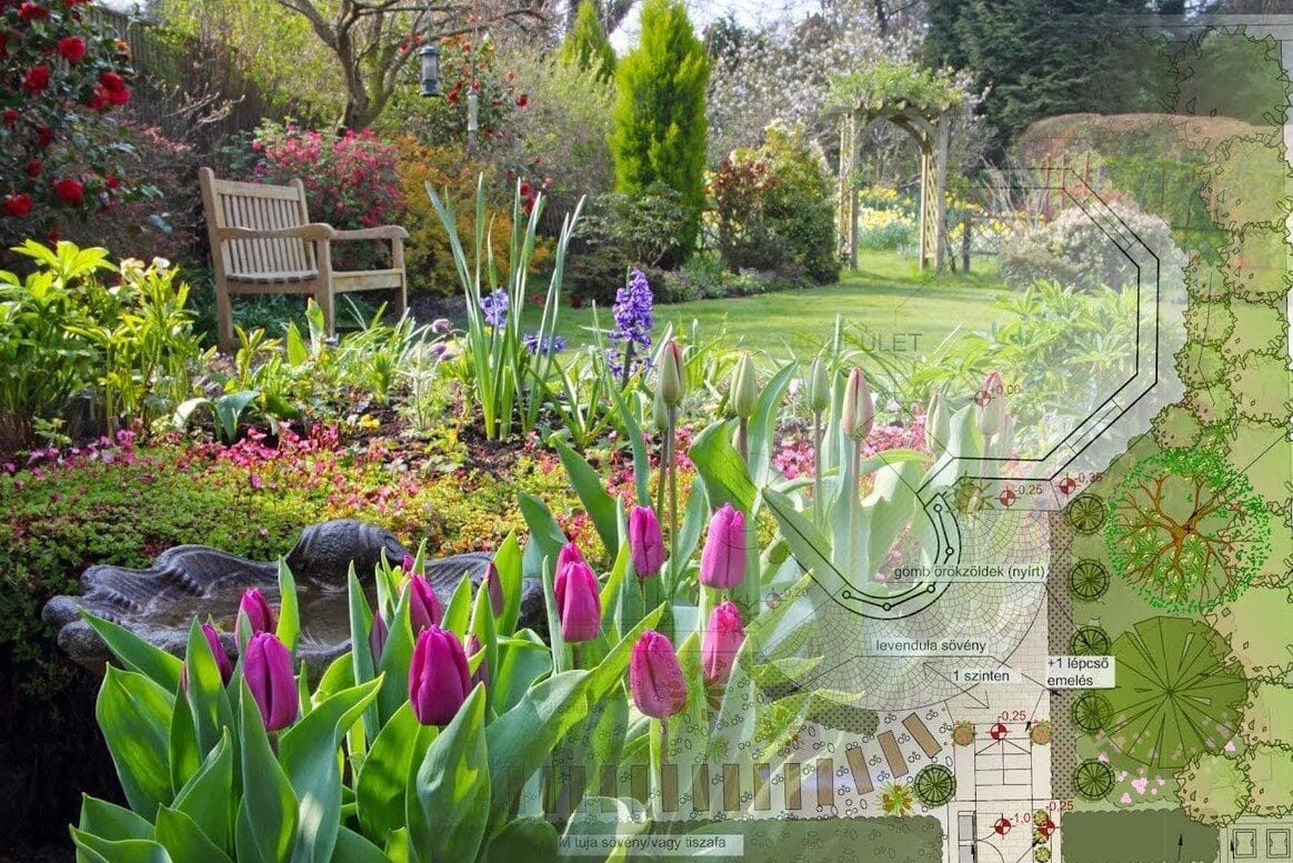 Ha tavasz, akkor kerttervezés!
